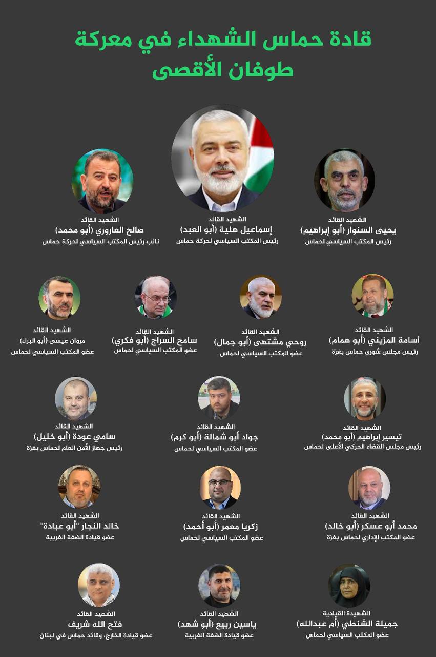 قادة المقاومة.. صناع طوفان الأقصى والسابقون إلى الشهادة