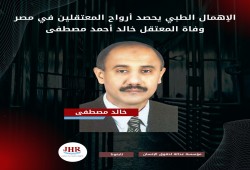 استشهاد المعتقل خالد مصطفى في ظروف غامضة بسجون الانقلاب