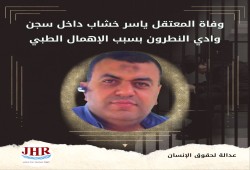 استشهاد رجل الأعمال ياسر الخشاب في سجون الانقلاب