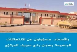 بالأسماء.. المسئولون عن انتهاكات سجن بني سويف المركزي