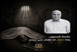 استشهاد المعتقل السيد أبو شقرة بسجون الانقلاب