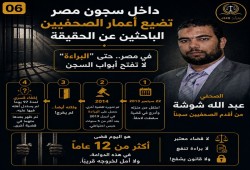 الصحفي عبد الله شوشة.. البراءة لا تفتح أبواب السجن