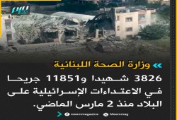 حصيلة العدوان الصهيوني على لبنان تصل 3826 شهيدًا