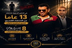 13 عاما على اختفاء الطالب عمرو متولي عقب مجزرة الحرس الجمهوري